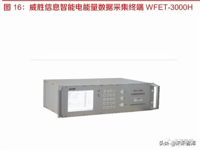 电力信息系统行业深度研究 电网智能化加速改造进程与终端计量设备升级路径